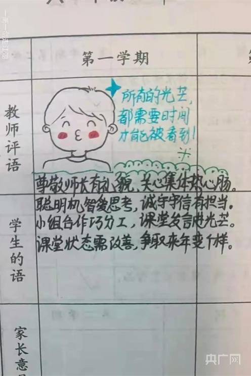 上每位同学的外貌特点,绘制了他们的q版头像,并结合学生们平时的表现