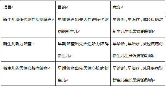 三級預防:新生兒先天性疾病篩查二級預防:孕期進行產前篩查和產前診斷