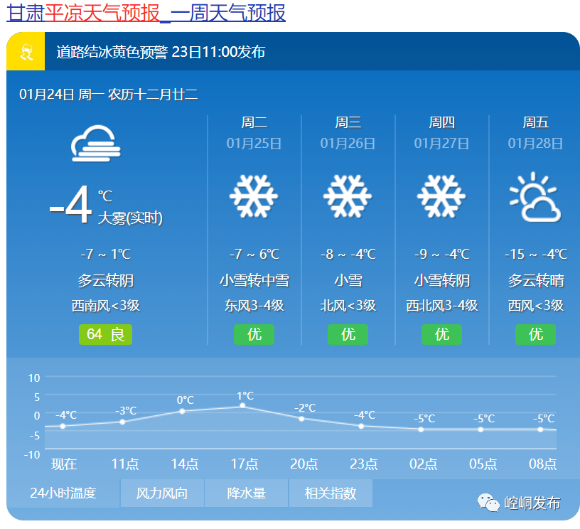 泊头24小时天气预报预报 泊头24小时天气预报预报