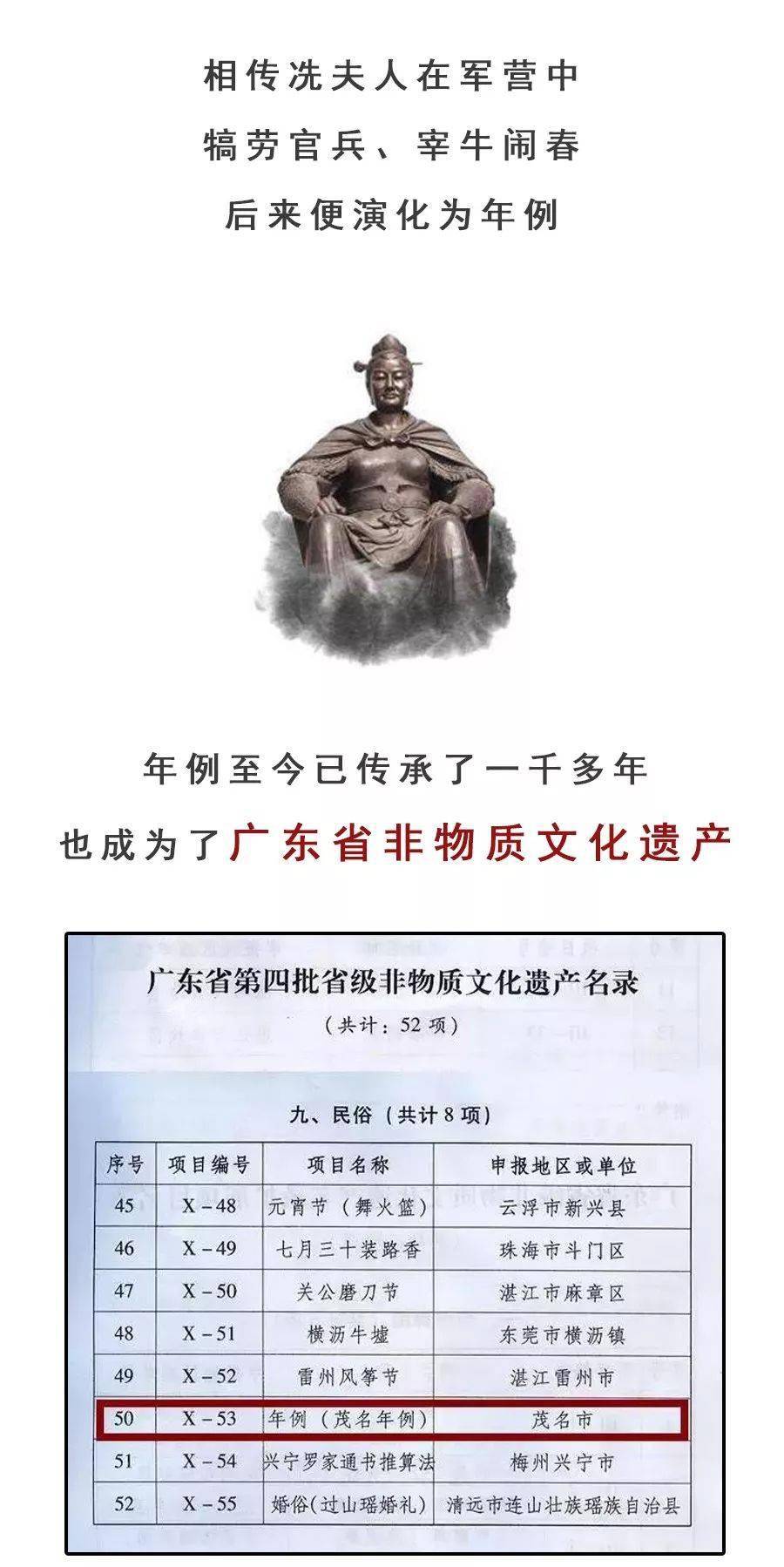 粤西网友:好想回到疫情前,可以回家吃年例