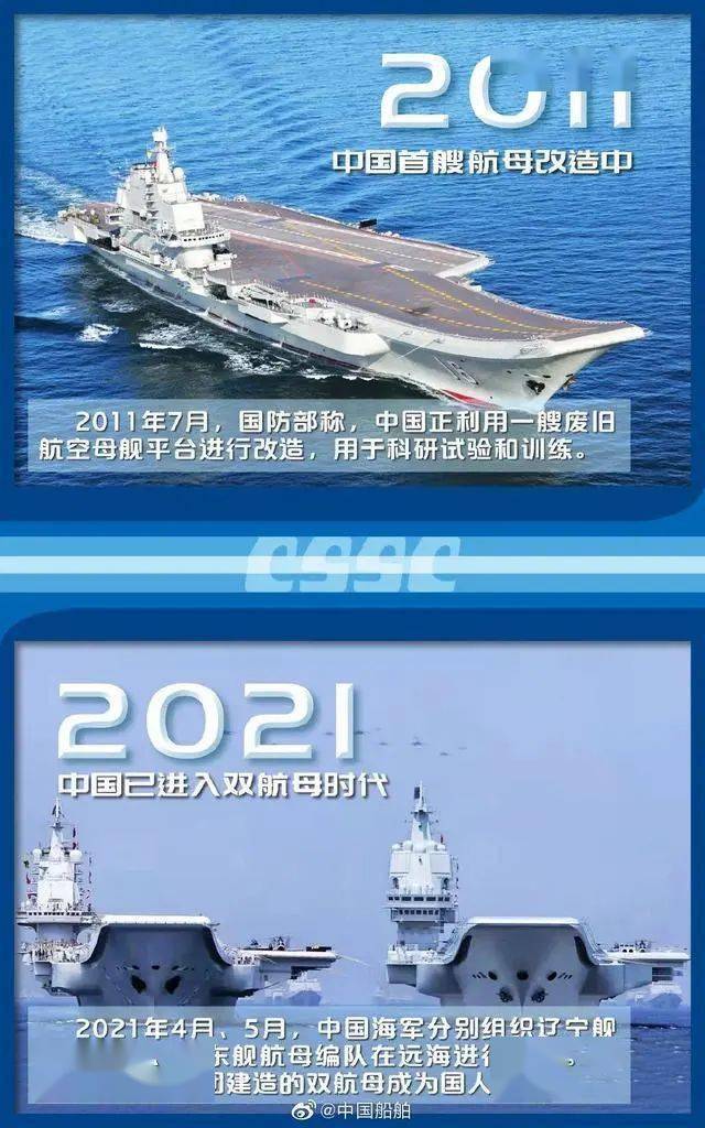 16张图看国产船舶十年间的成长20112021