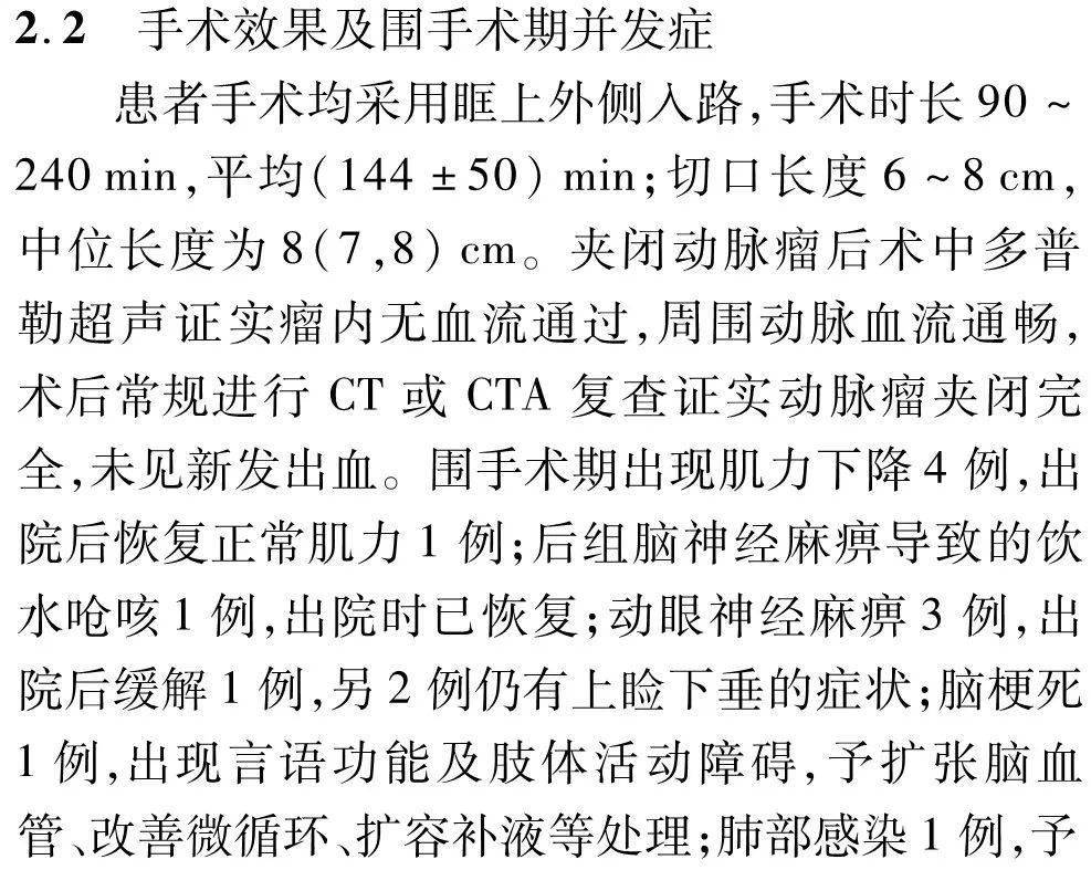 张鸿祺|中国脑血管病 | 眶上外侧入路夹闭后循环动脉瘤七例并文献复习