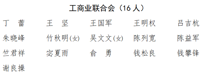 政协第十六届嵊州市委员会委员名单_市政协_人事安排_章程