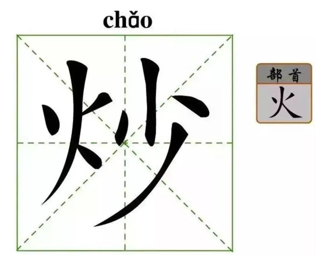 10个好方法，帮孩子快速记住生字，有趣又有效！