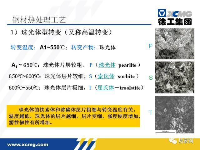 金属材料力学性能 2e0f8d51f7cf483f838cd3d5ff7d66a5.jpeg