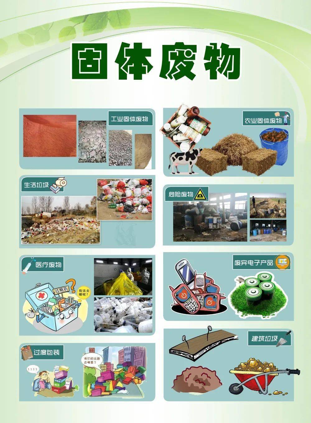 抵制固废倾倒 守护一方净土_处置_污染_环境