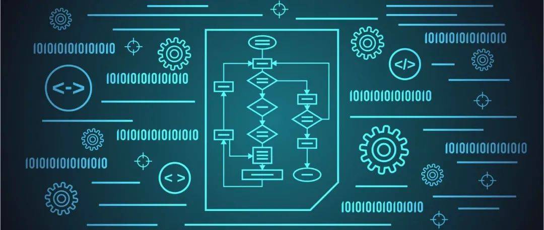 算法到底是什么？_代码_问题_大厂