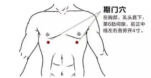 双生痣是什么预兆 e236b1debe5c48b7bc0ae57fd788c29d.jpeg