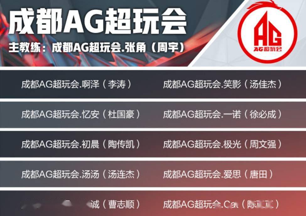 无缘ag大名单后,梦泪半年前言论被曝出,kpl最后一战再无可能?