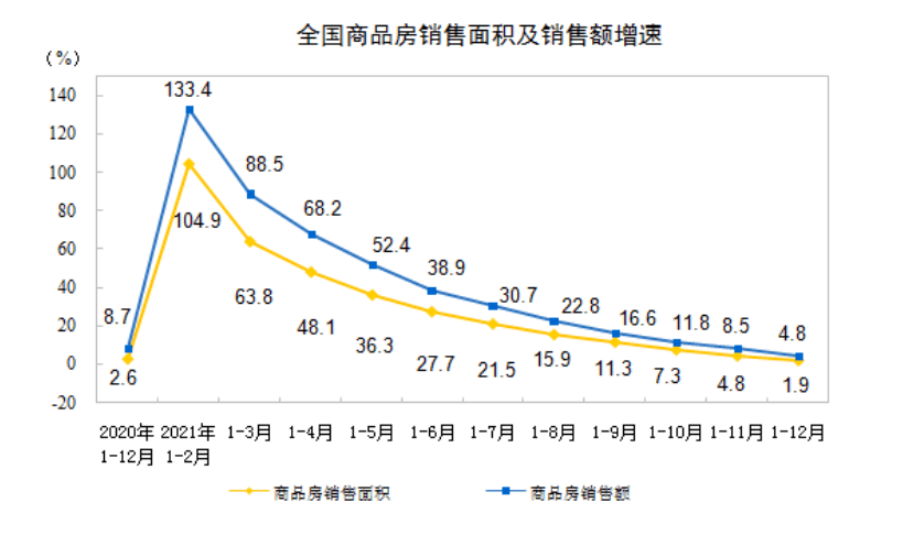 近五年钢材价格走势图_近五年钢材价格走势图_近五年钢材价格走势图