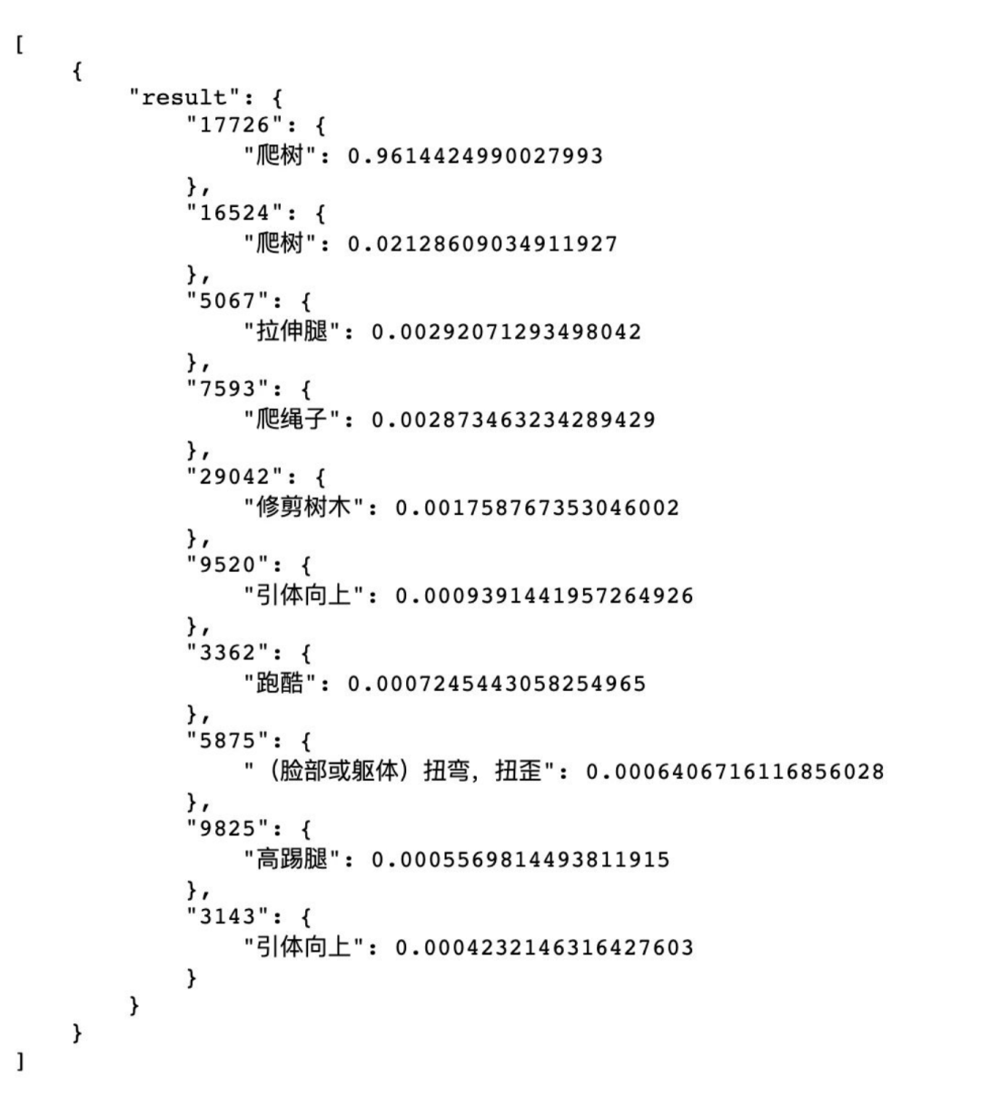 AI十級「找碴」選手，非這個書生莫屬，節後開源！ 科技 第25張