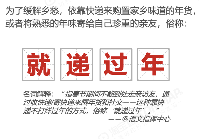 數據告訴我們，被疫情偷走的第二年，年味更濃了 科技 第9張