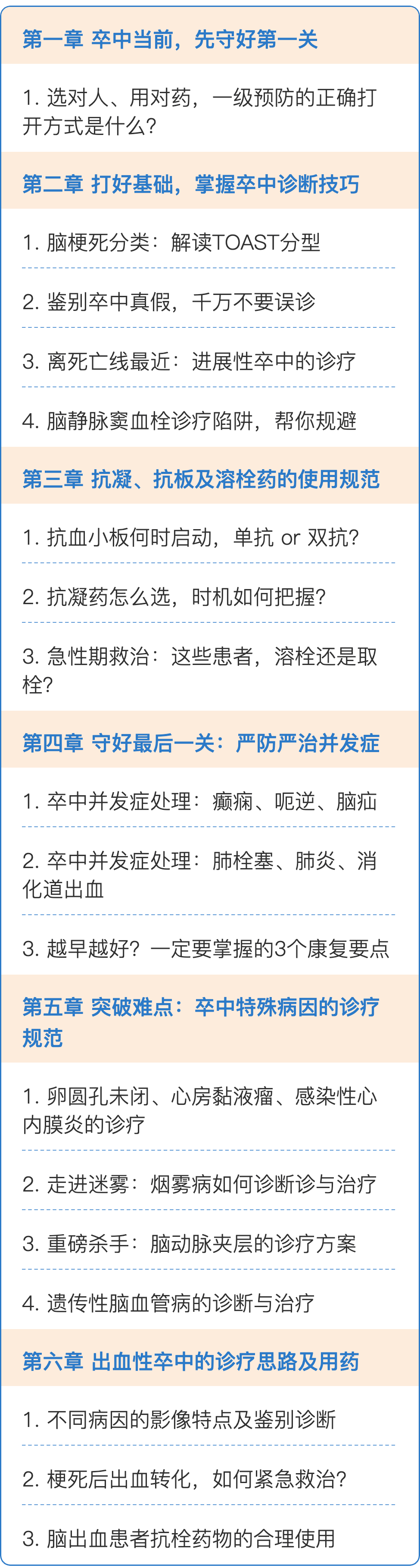 治疗|房颤合并卒中患者，抗栓药物这么用？