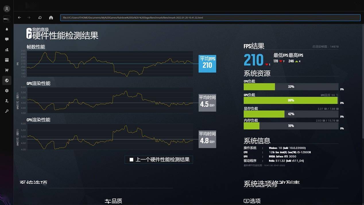 iGame GeForce RTX 3050 Ultra W OC评测：1080P小甜甜