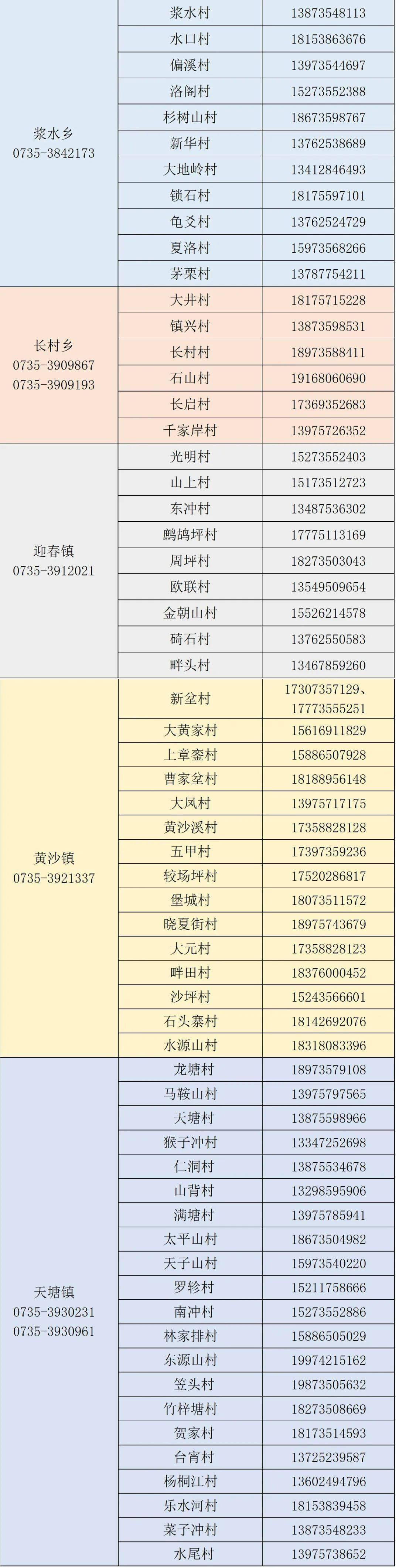 临武新型疫情