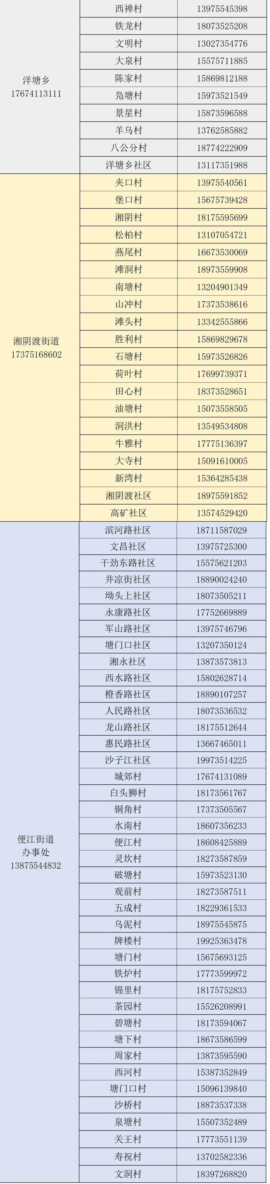 临武新型疫情