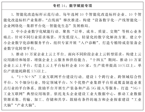 河南省政府重磅發文！到2025年，規上制造業增加值年均增長7％左右 科技 第15張