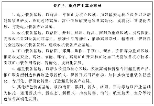 河南省政府重磅發文！到2025年，規上制造業增加值年均增長7％左右 科技 第3張