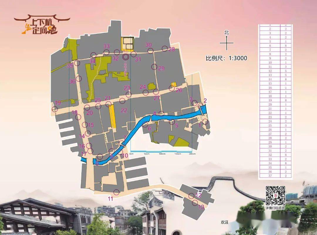 通过定向健康跑比赛的方式,将分布于上下杭街区的景点串联起来