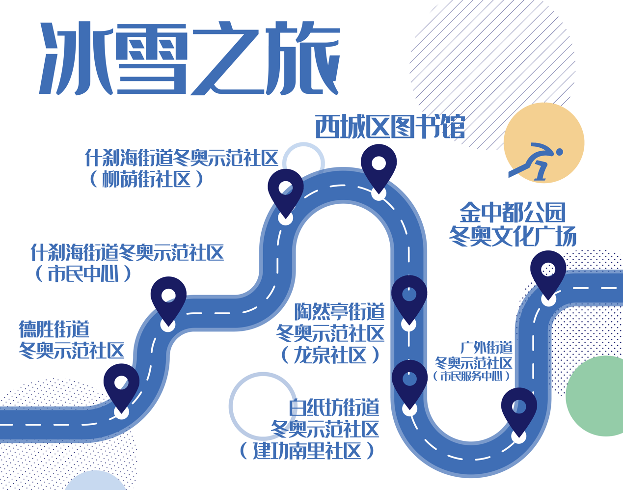 起点|漫步之旅！冬奥期间快来西城这五条主题特色路线打卡