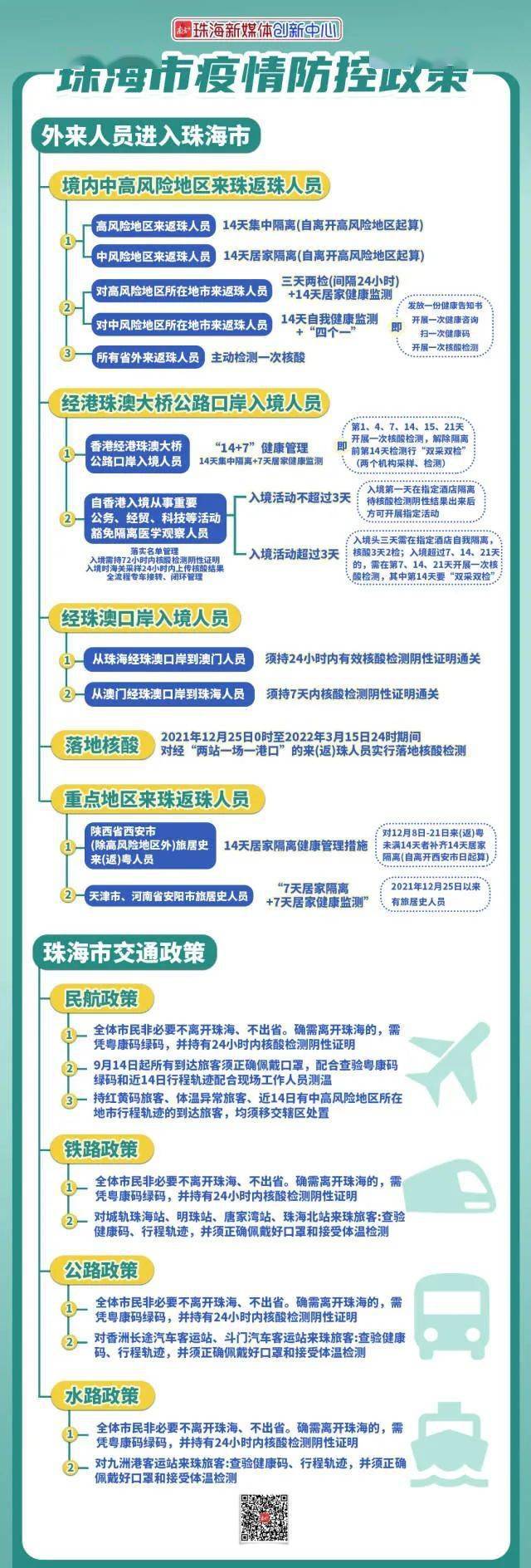 进出珠海中山最新规定！