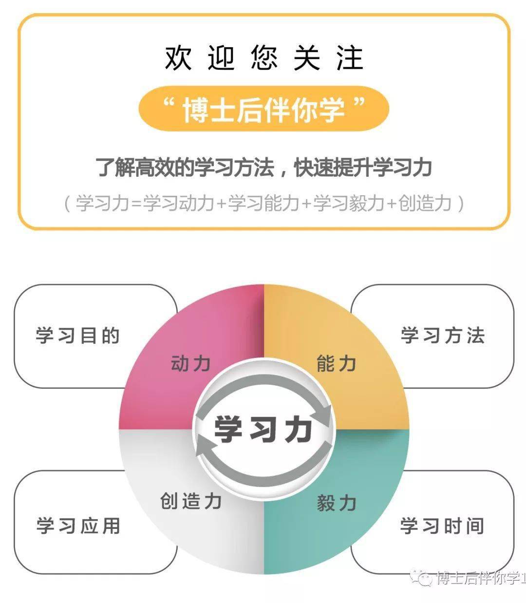呜莎呜莎性格测试