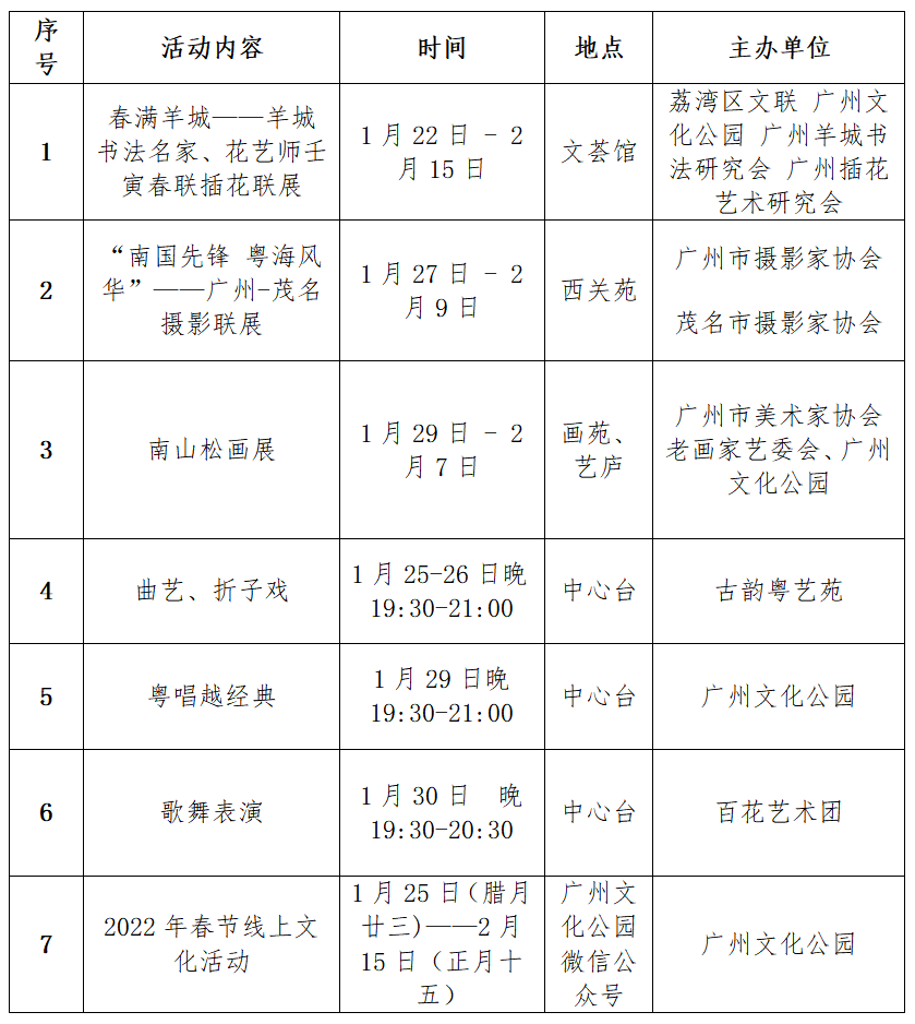 广州文化公园|除夕起，免费开放！