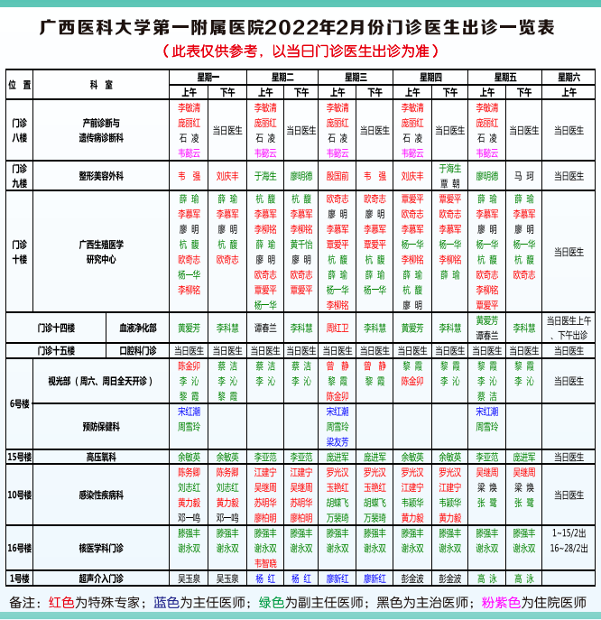 便民2022年2月门诊医生出诊一览表