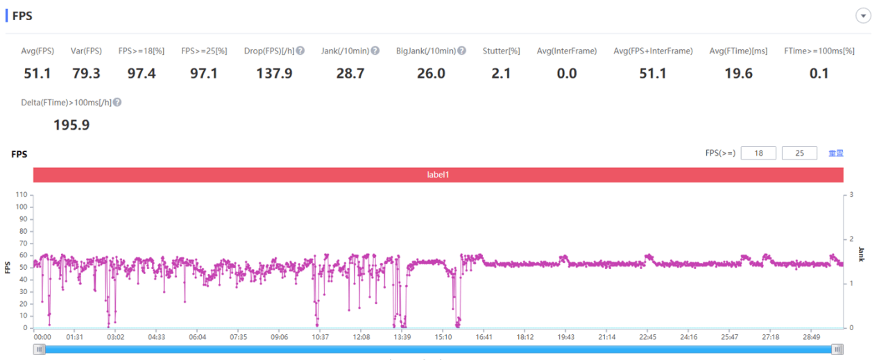 中国移动这份报告，让我看到了骁龙的真实影响力