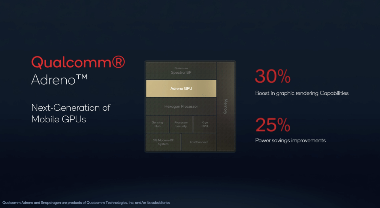 中国移动这份报告，让我看到了骁龙的真实影响力