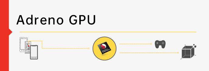 中国移动这份报告，让我看到了骁龙的真实影响力