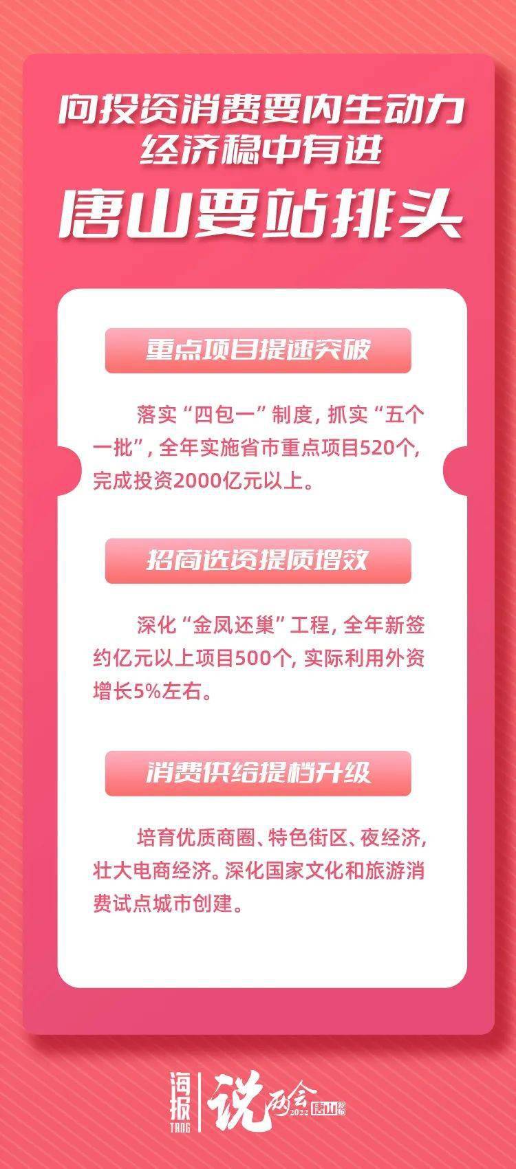 编审：宋威 end 唐山发布 （tangshanpress）综合整理出品｜转载请注明来源以