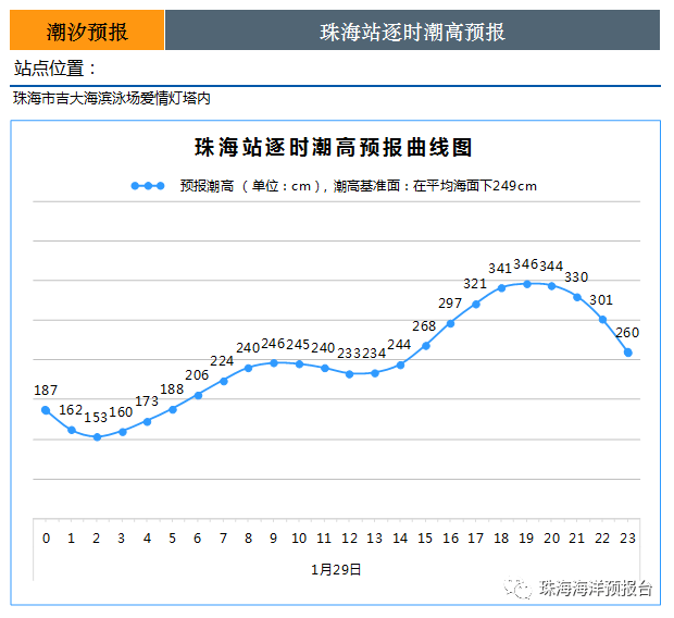2022年1月28日 b00e0dacba00488598ccd44e75024427.png