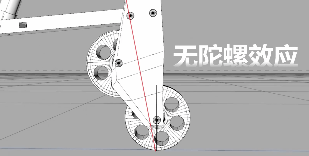 世纪未解之谜：自行车是怎么保持平衡的？