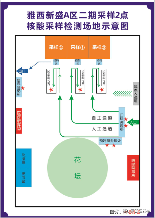 采样点平面图图片