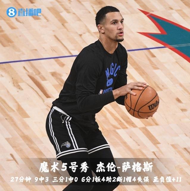 NBA|「菜鸟观察」小瓦格纳高效24分 琼斯19分7板5断 杰伦-格林17+5+5