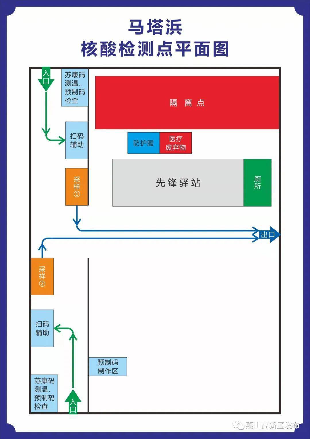 采样点布局图图片