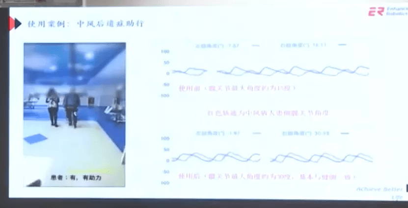 英汉思机器人创始人兼 CEO 朱瀚琦：外骨骼，人类身体的外延