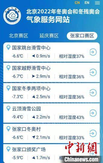 精确测量|自动气象站如何精确测量冬奥比赛风数据？加热风改造 秒级风观测