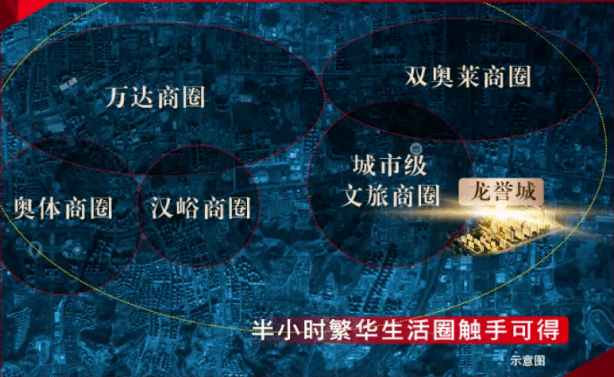 龙湖·龙誉城丨返乡置业首选,经十大城实景现房_双城市_济南_物业