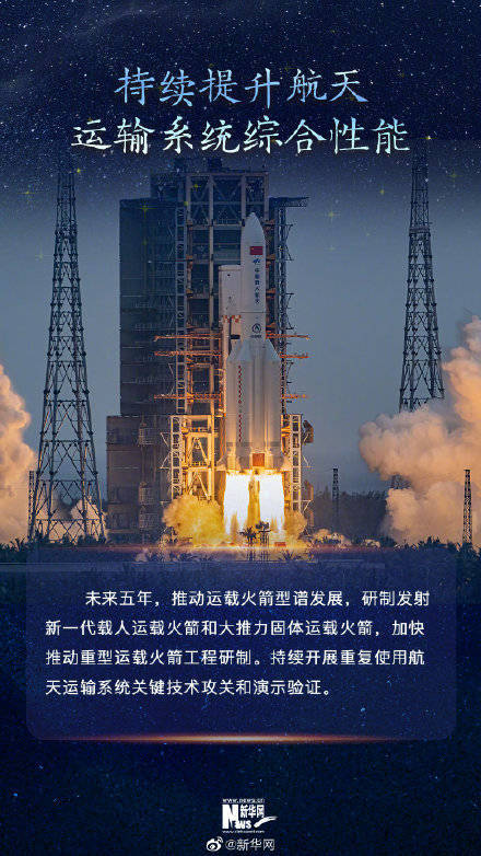 探测|未来五年的中国航天有这些大事发生