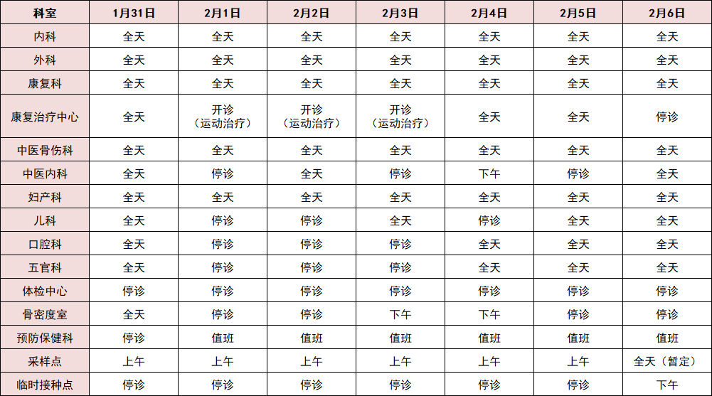 检测|春节期间，相城各医院门诊、疫苗接种点安排来了！