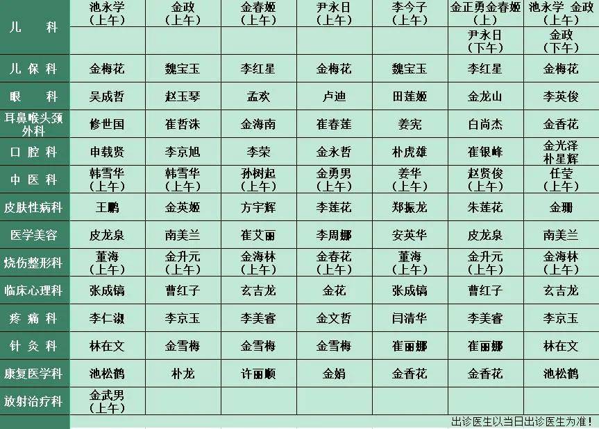 首都医科大学附属北京中医医院号贩子联系方式_全天在线急您所急的简单介绍