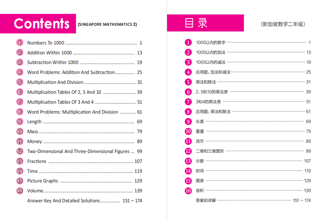怎么教小孩数学加减法应用题 8344e1d41ed74c7c98065756b84d739d.png