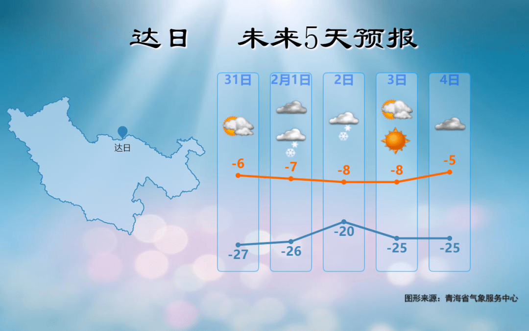 達日縣未來五天天氣預報雨(雪)情信息:達日地區2022年01月29日08時至