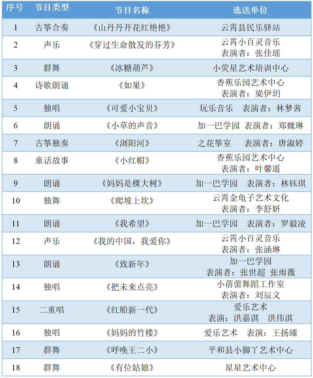 郑颜庭|定了定了 | 2022漳视少儿春晚播出时间出炉！