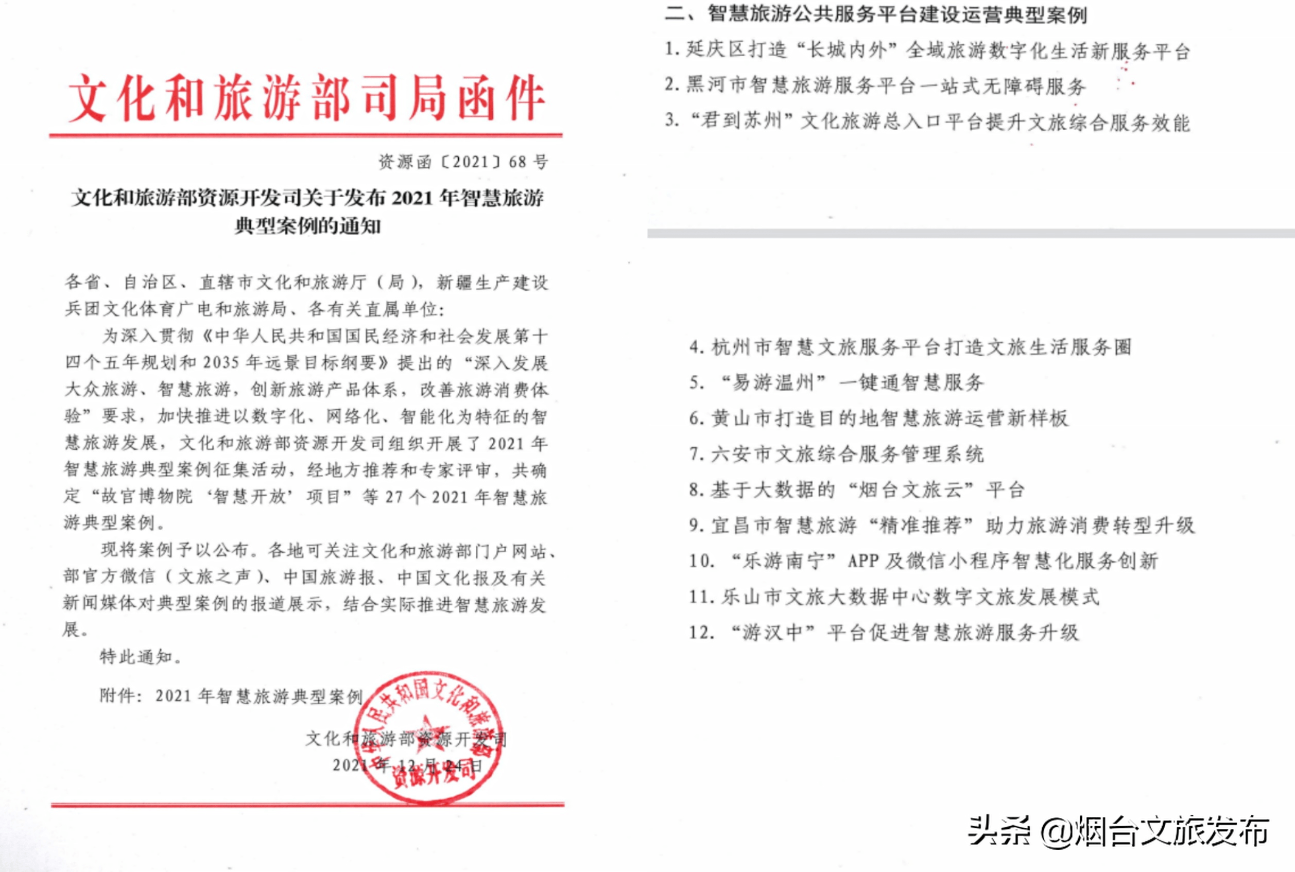 文旅|基于大数据的“烟台文旅云”被评为2021年智慧旅游典型案例