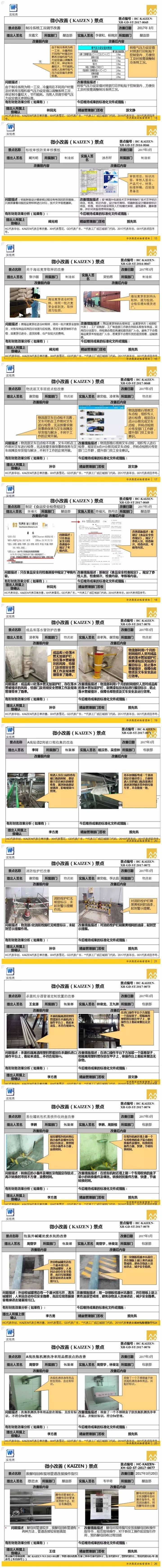 89项日常改善案例标杆精益