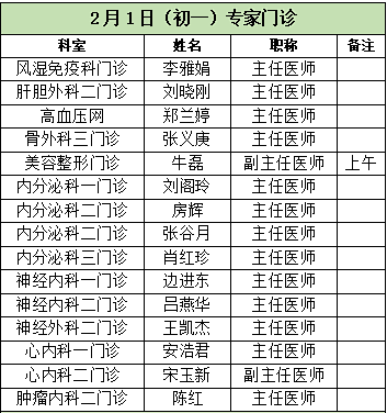 速看唐山工人医院协和医院人民医院等11家医院发布重要通知