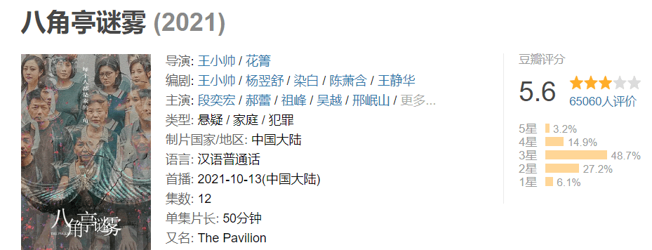 什么|2021年度国剧盘点：是十级工伤，也是快乐源泉